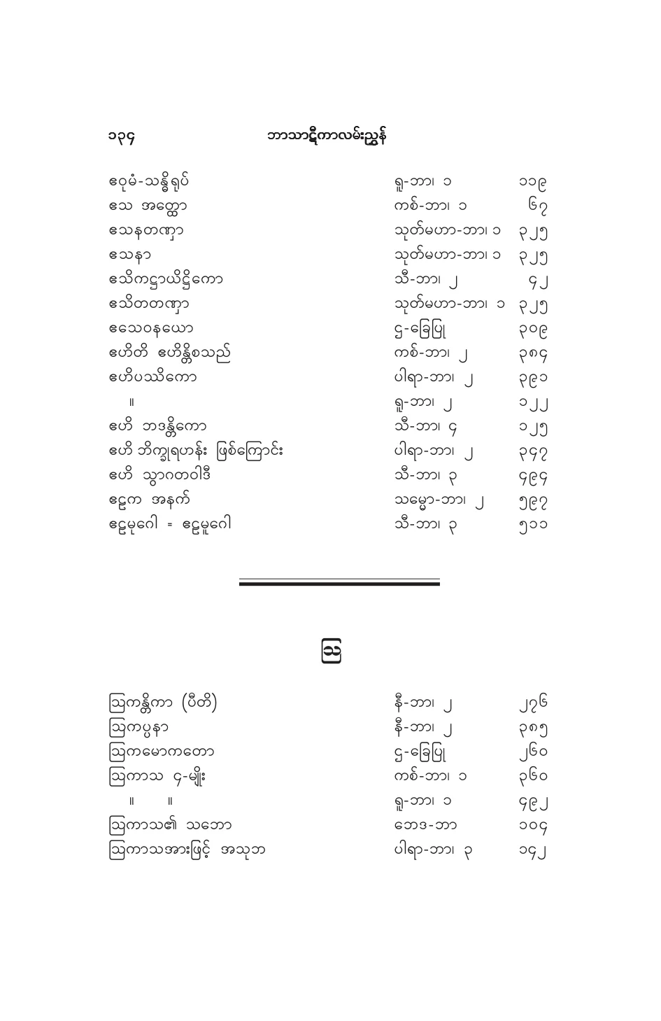 BT_INDEX_O.pdf